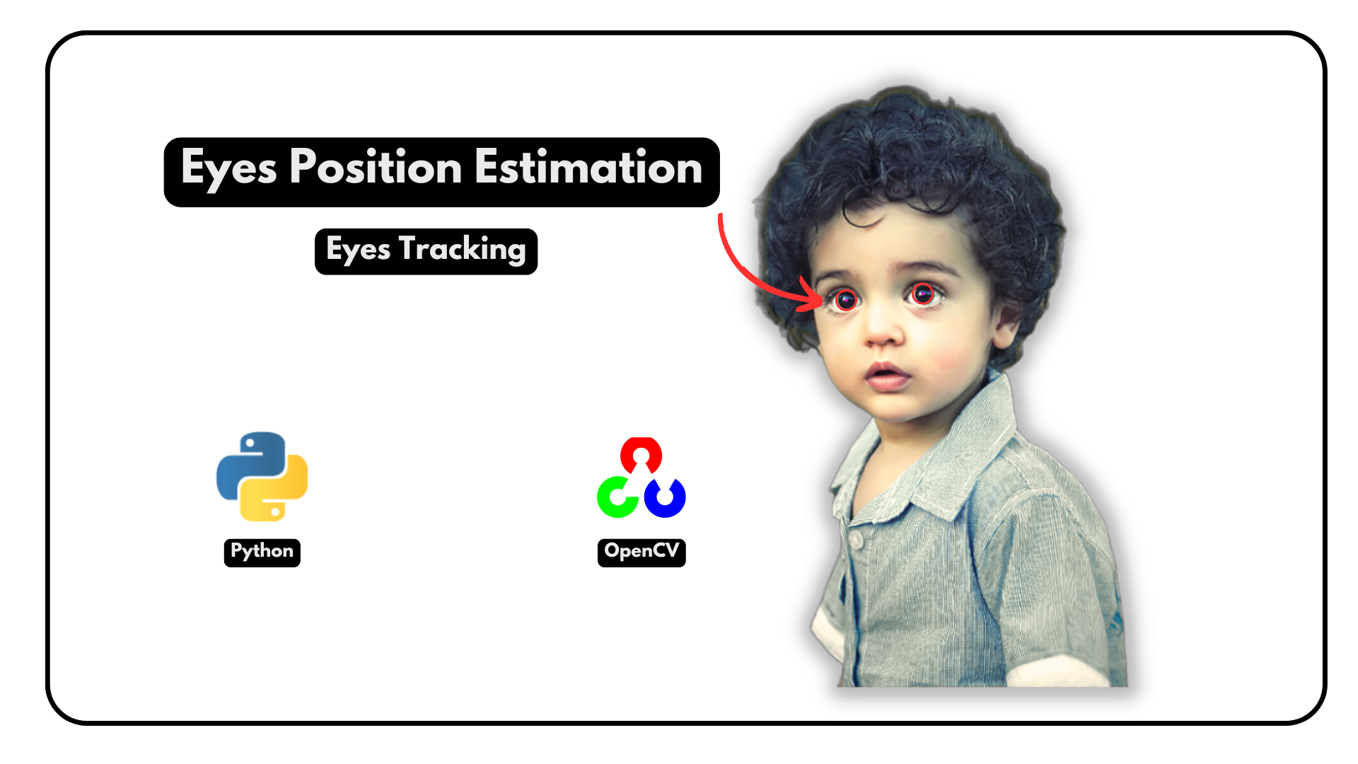 Real-Time Eyes Position Estimator