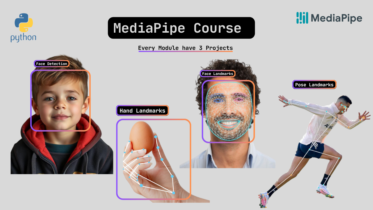 MediaPipe Computer Vision Course